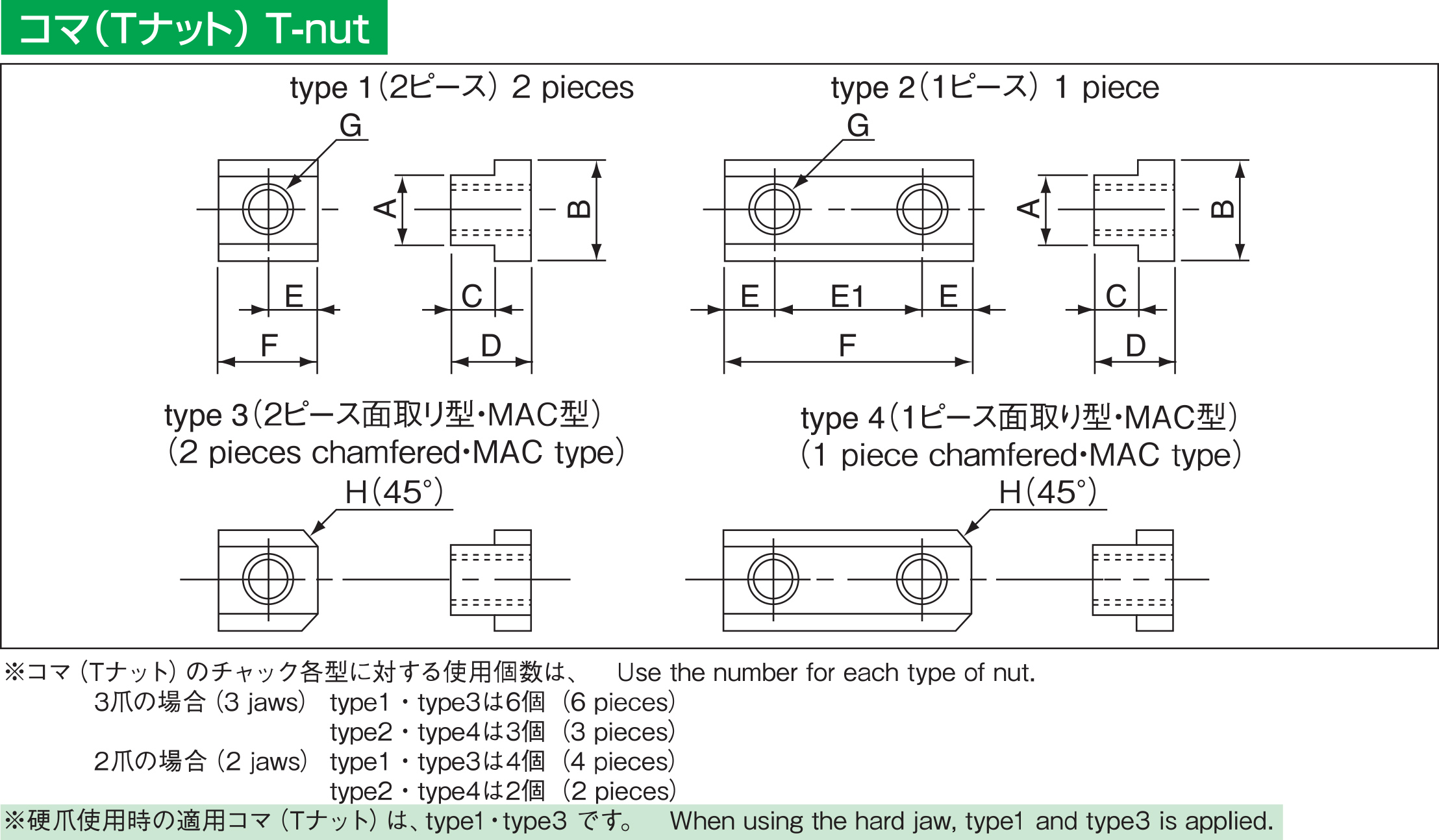 コマ（Ｔナット） T-nut